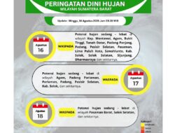 BPBD Padang Ingatkan Warga Waspadai Cuaca Ekstrem Saat Perayaan HUT RI