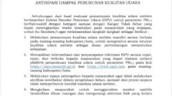 Pemprov Sumbar Perkuat Kewaspadaan Hadapi Penurunan Kualitas Udara