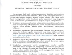 Pemprov Sumbar Perkuat Kewaspadaan Hadapi Penurunan Kualitas Udara